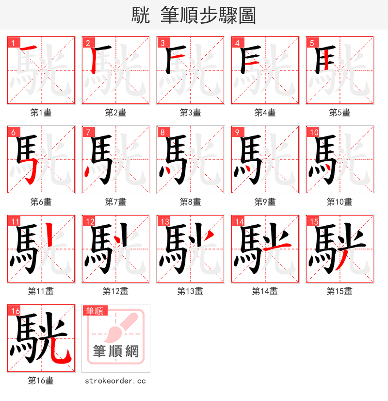 駫 的笔顺分步演示
