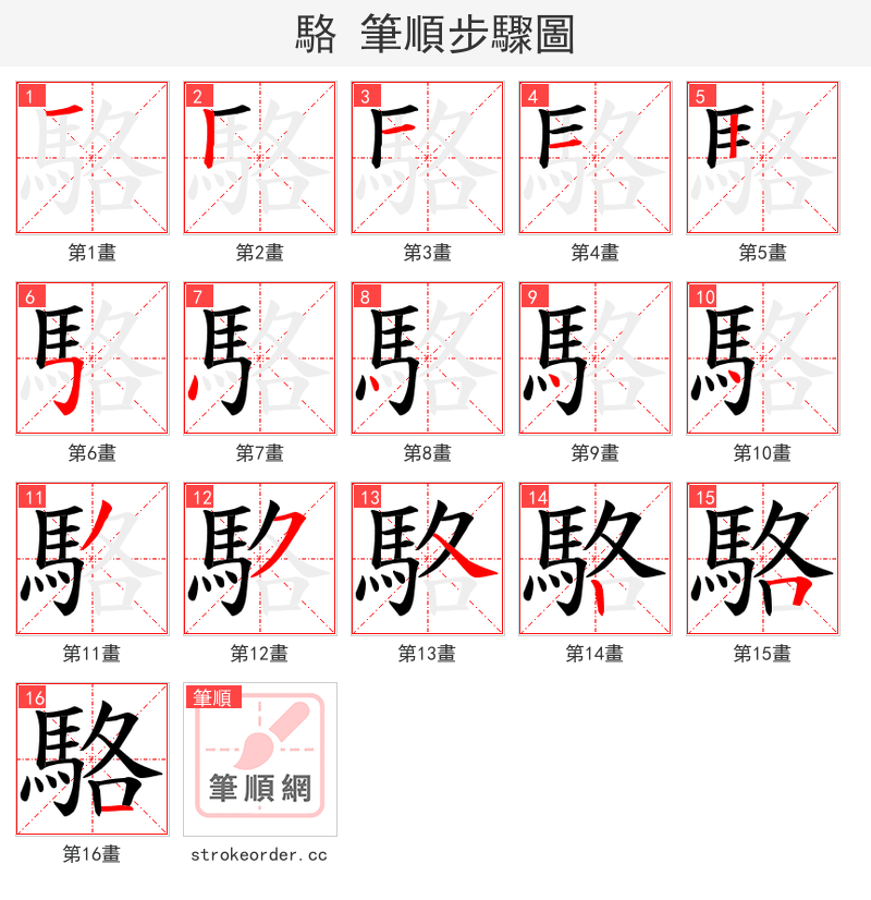 駱 的笔顺分步演示