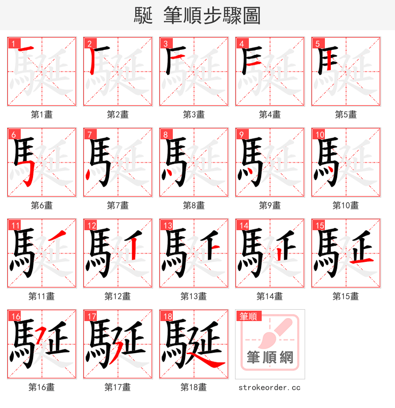 駳 的笔顺分步演示