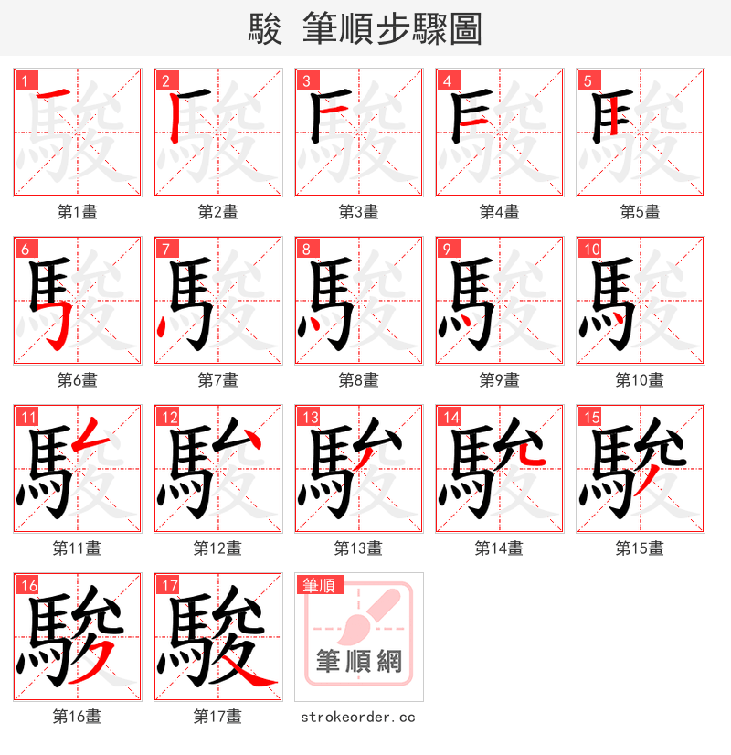 駿 的笔顺分步演示