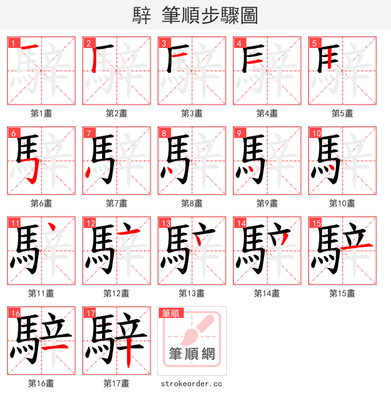 騂 的笔顺分步演示