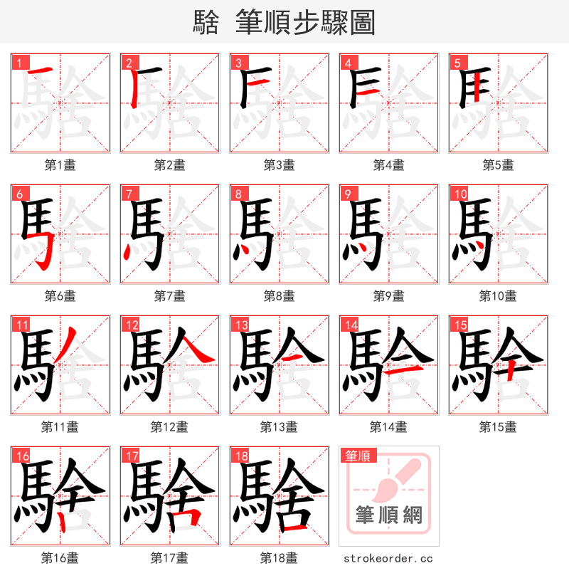 騇 的笔顺分步演示