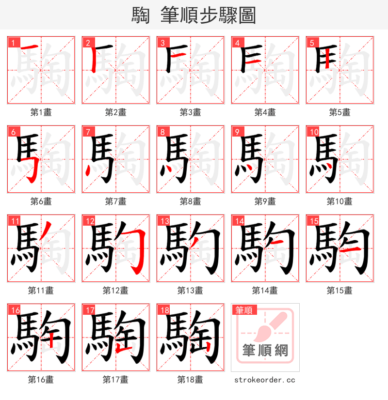 騊 的笔顺分步演示