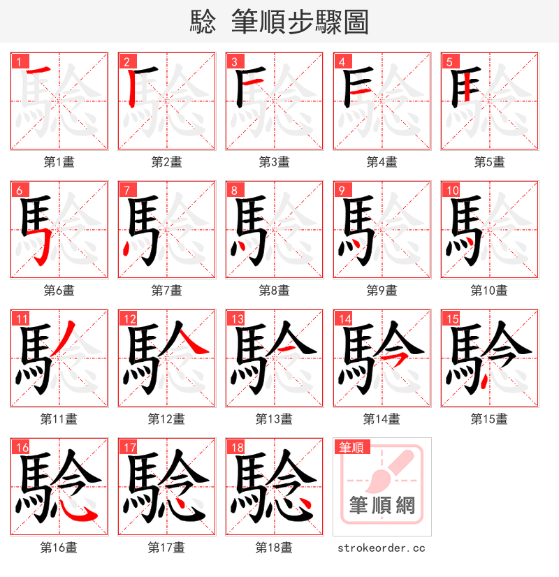 騐 的笔顺分步演示