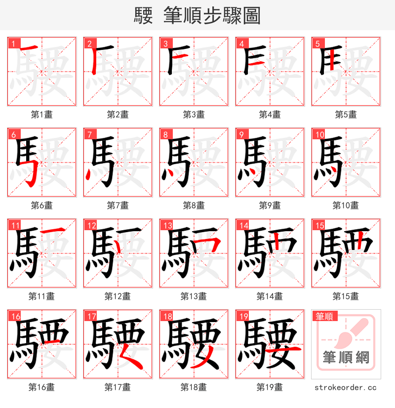 騕 的笔顺分步演示
