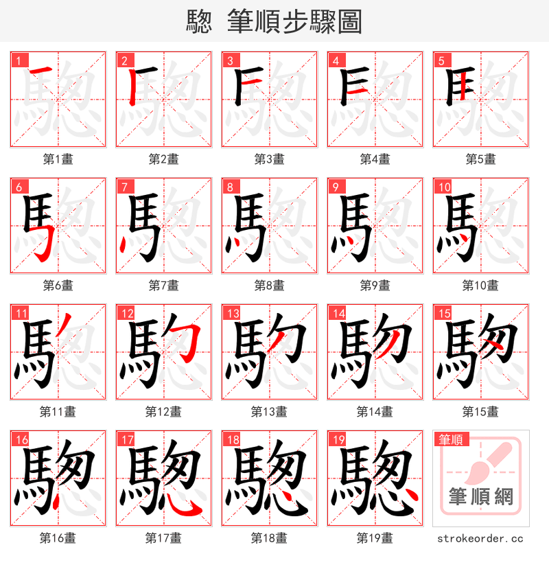 騘 的笔顺分步演示