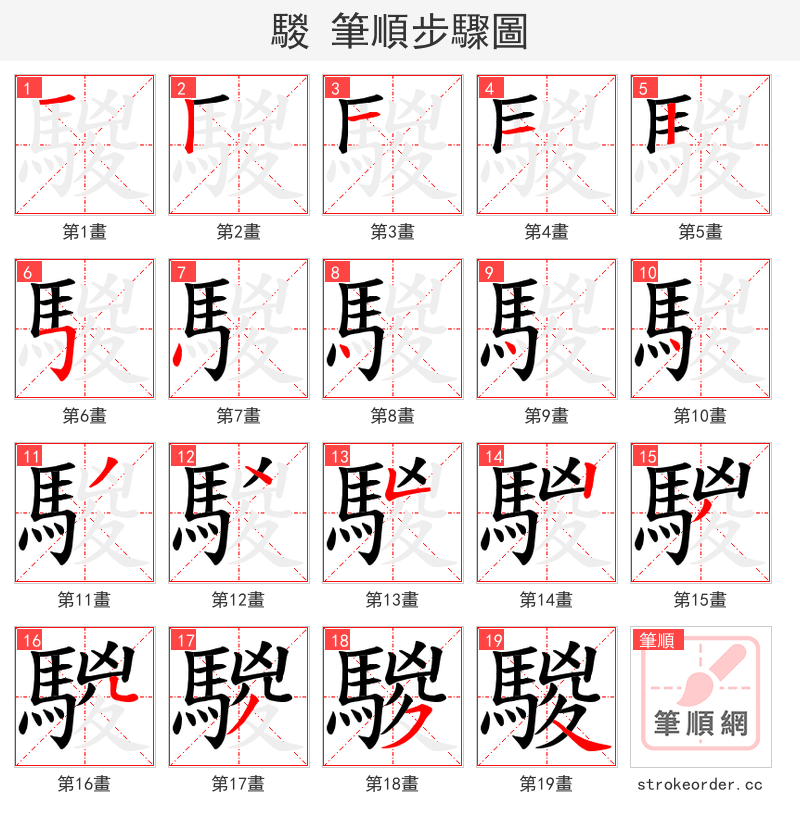 騣 的笔顺分步演示