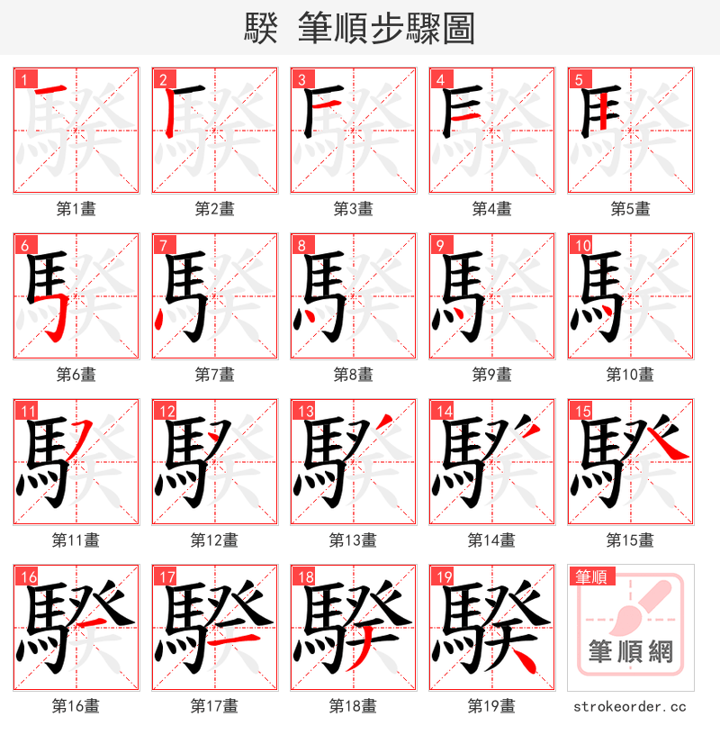騤 的笔顺分步演示