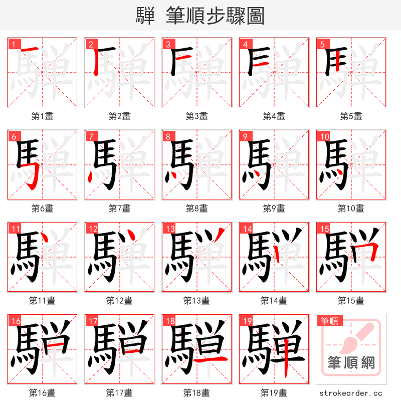 騨 的笔顺分步演示