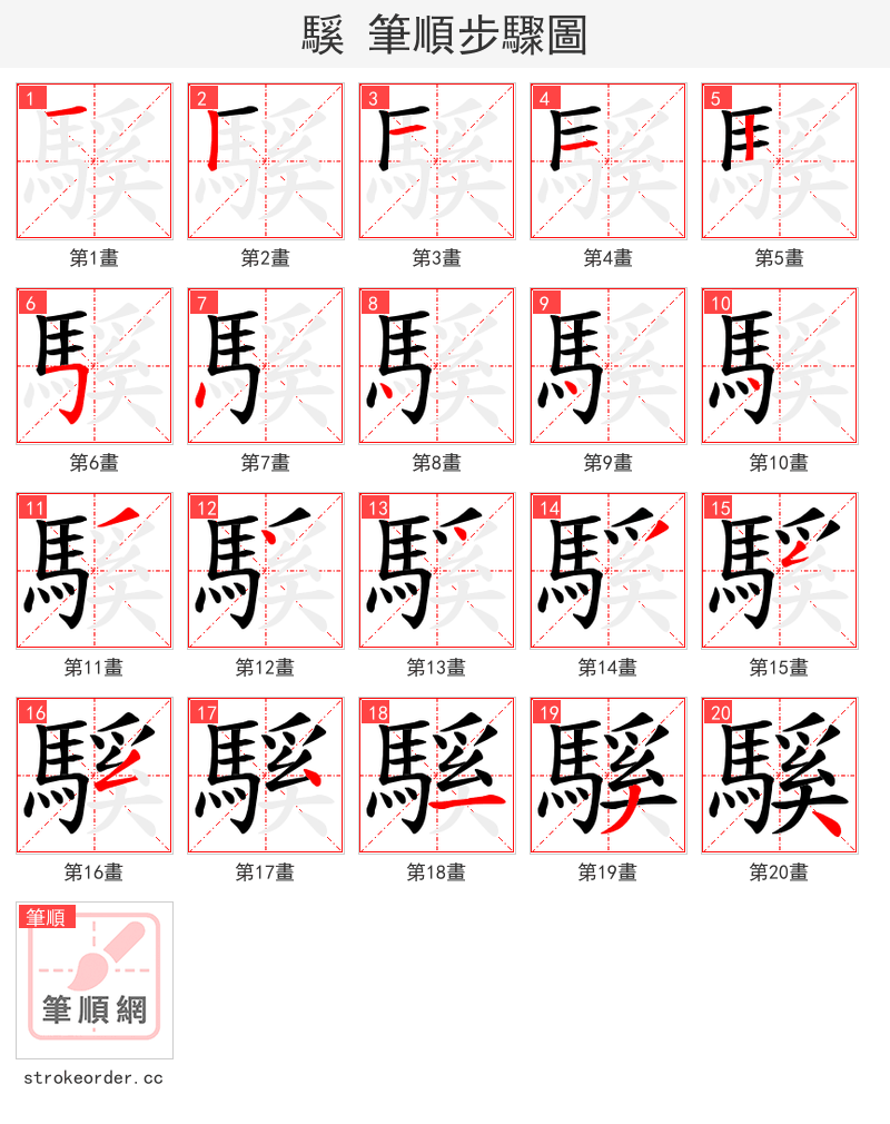 騱 的笔顺分步演示
