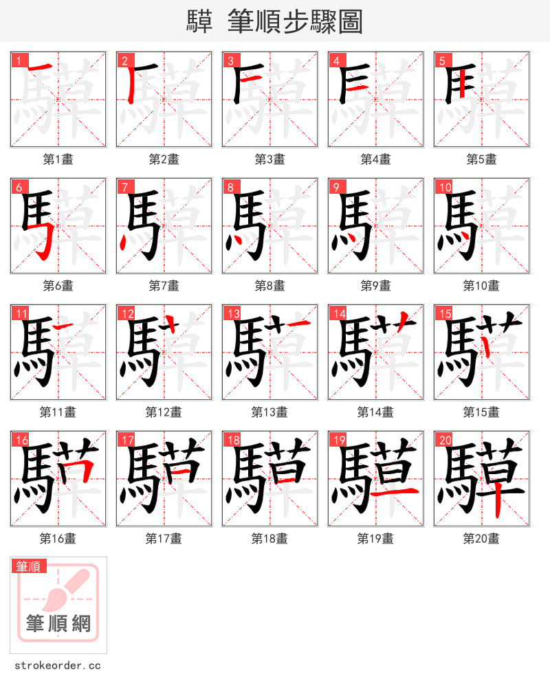 騲 的笔顺分步演示