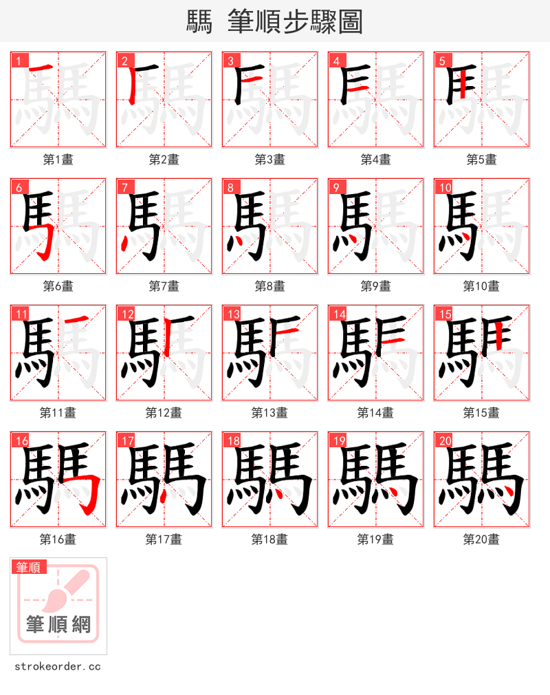 騳 的笔顺分步演示