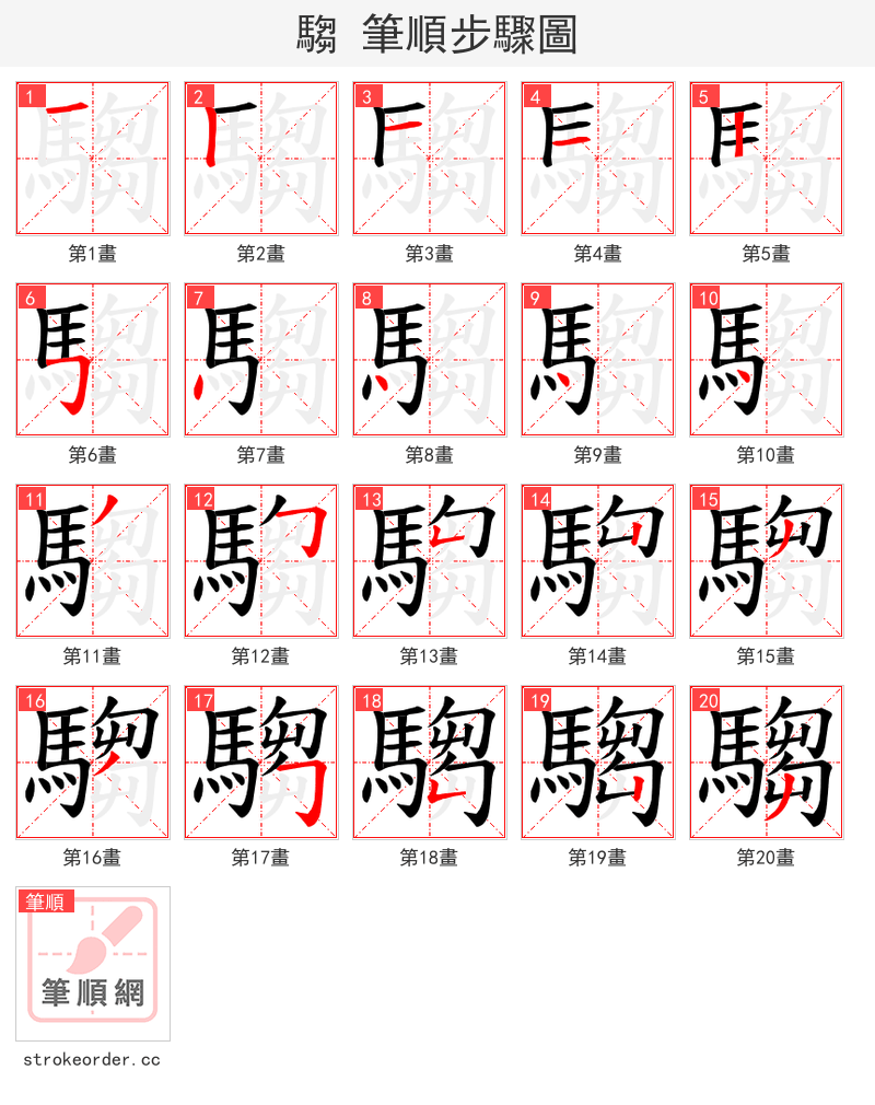 騶 的笔顺分步演示