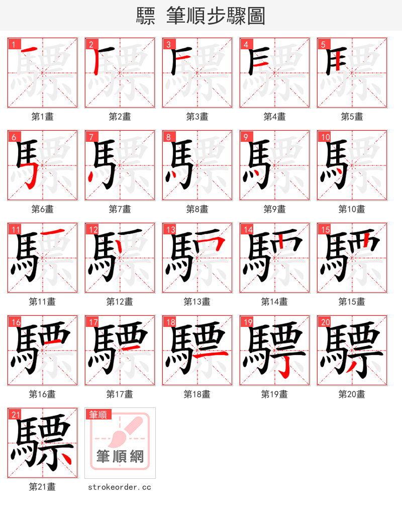 驃 的笔顺分步演示