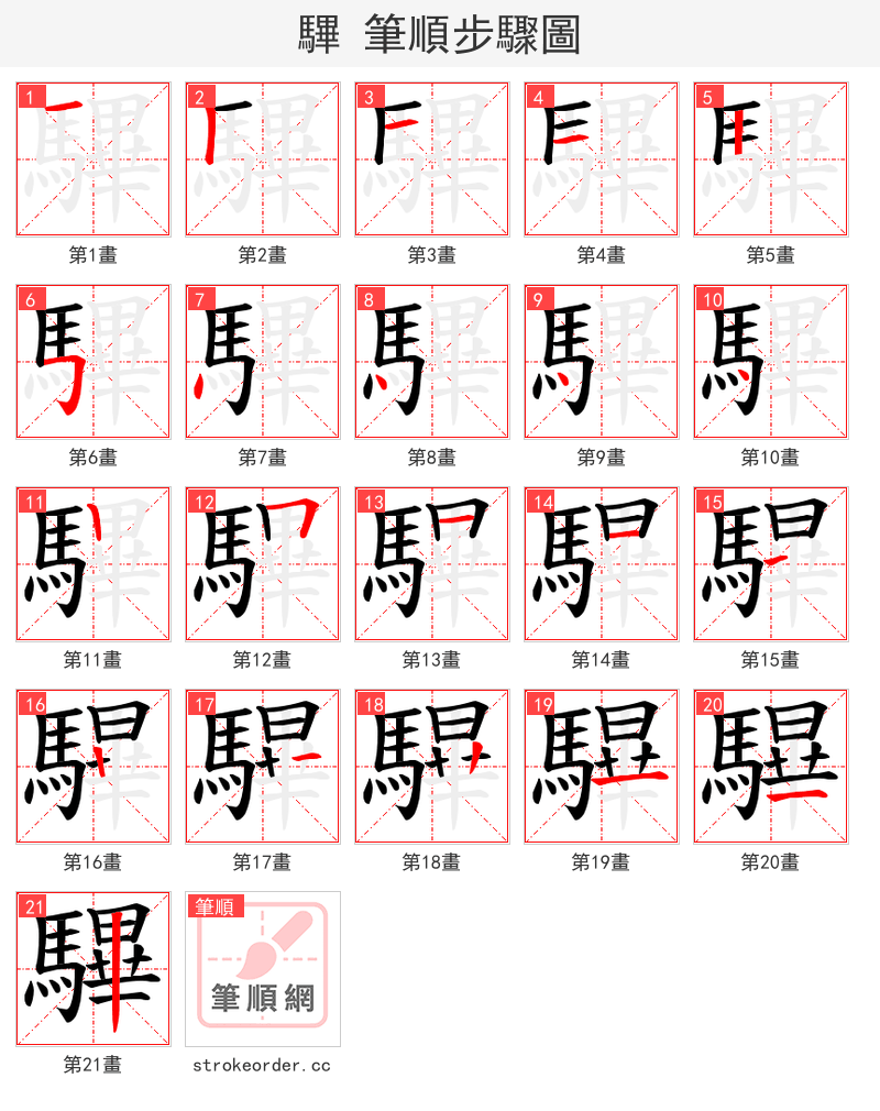 驆 的笔顺分步演示