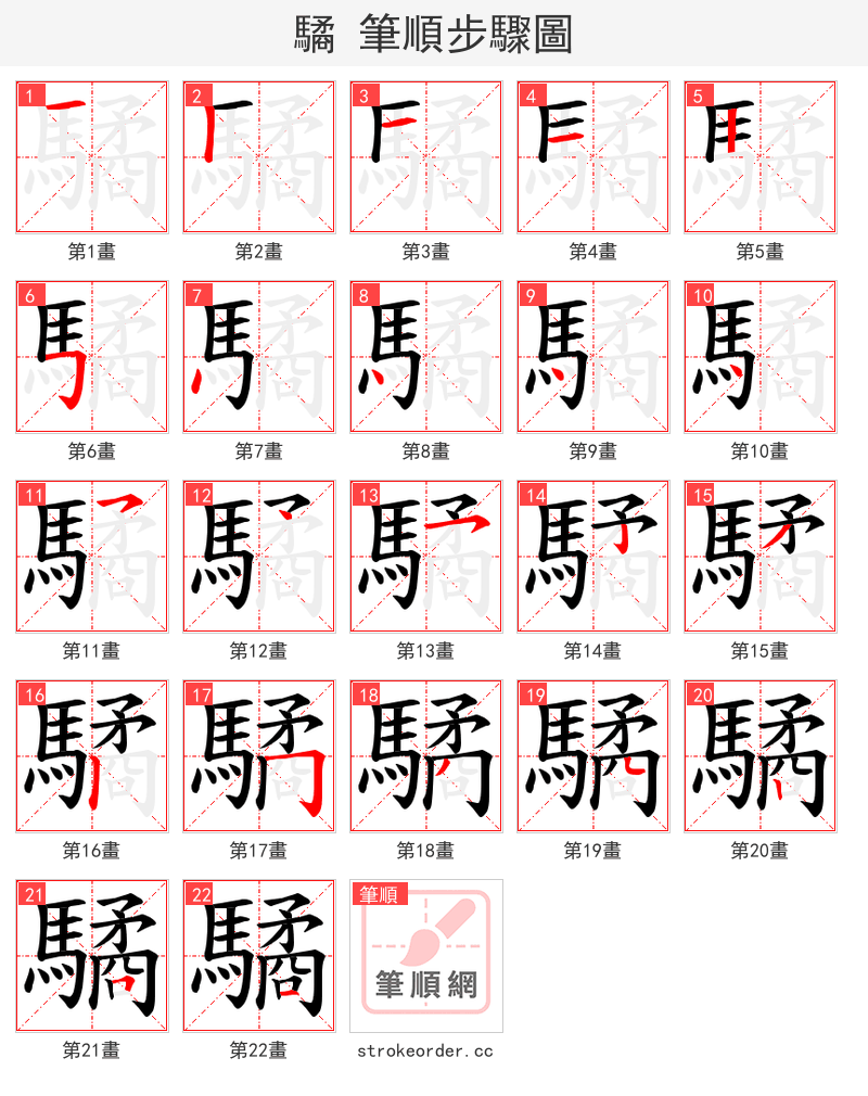 驈 的笔顺分步演示
