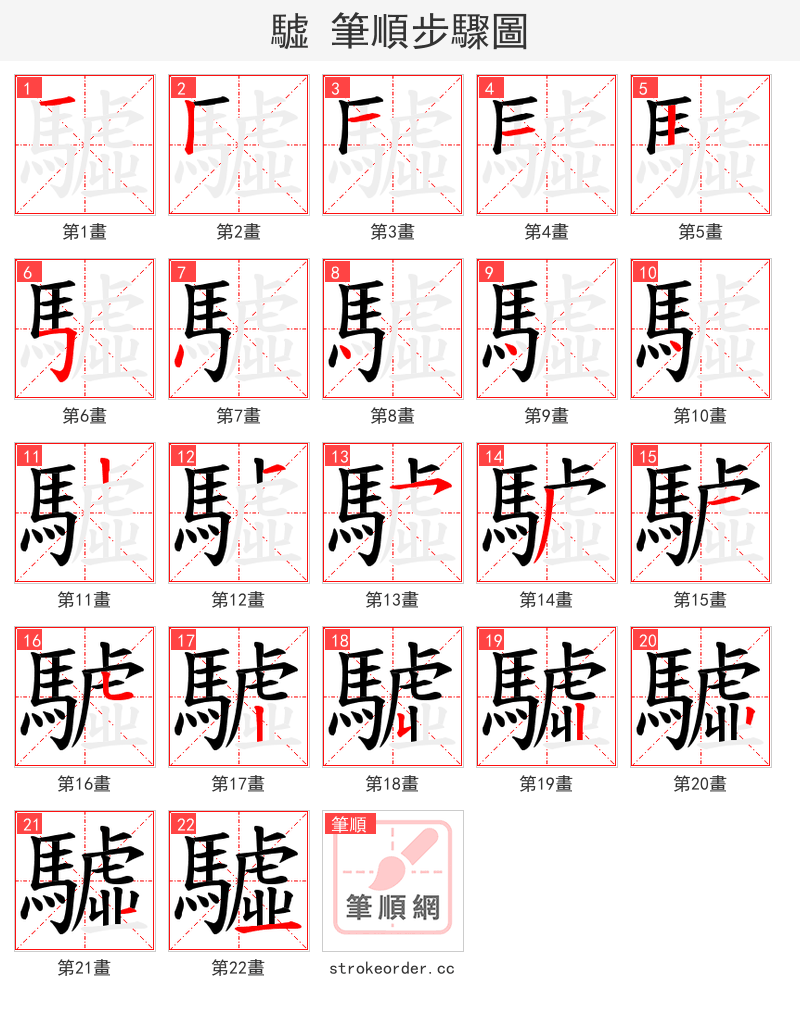 驉 的笔顺分步演示