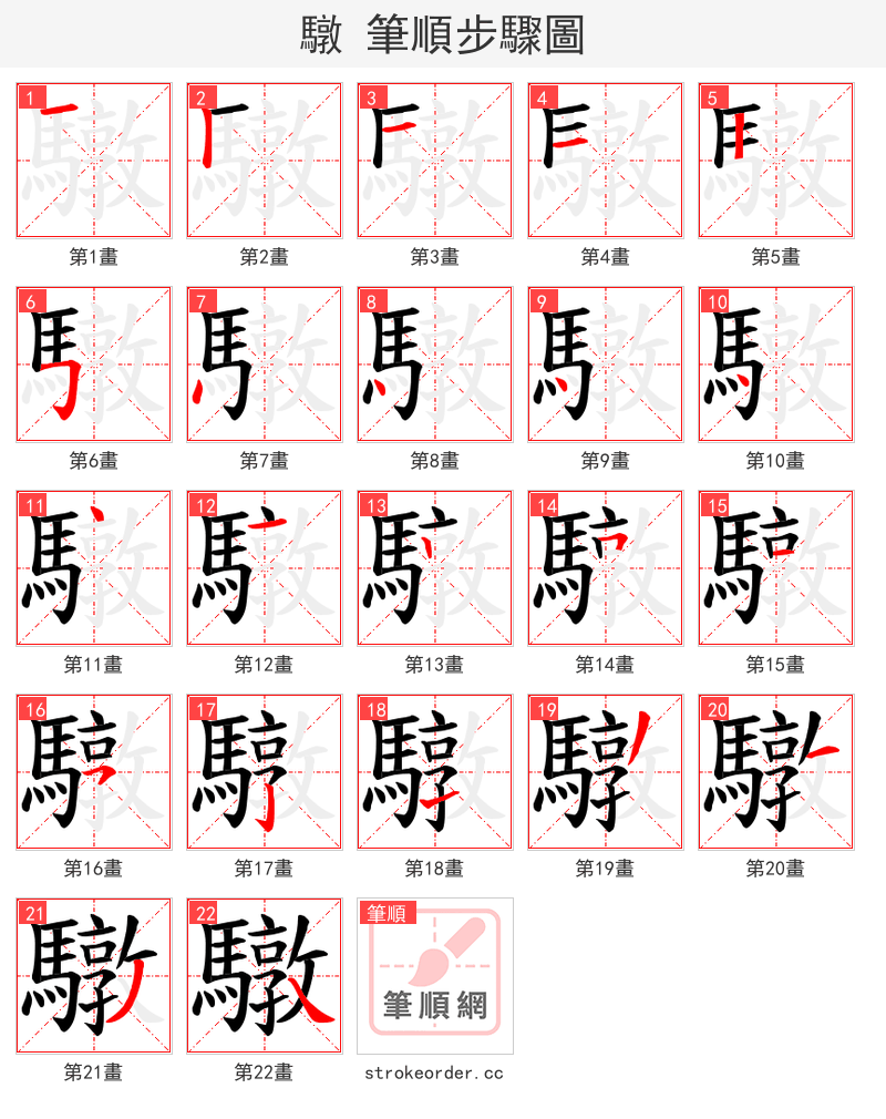 驐 的笔顺分步演示