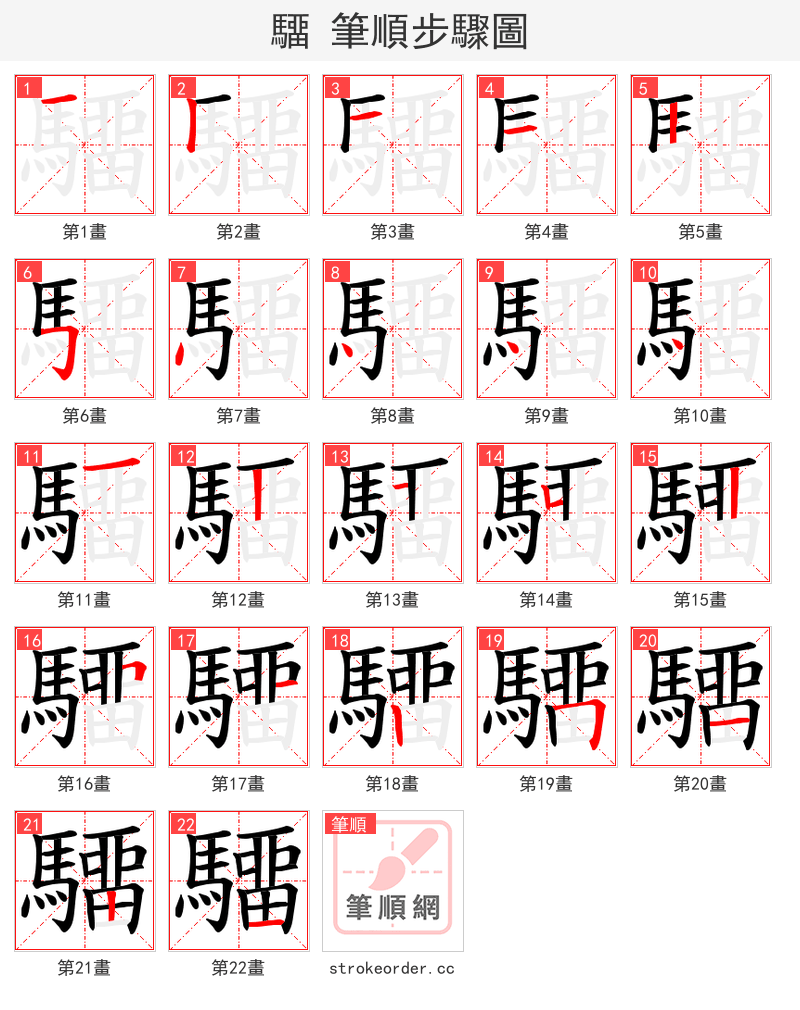 驑 的笔顺分步演示