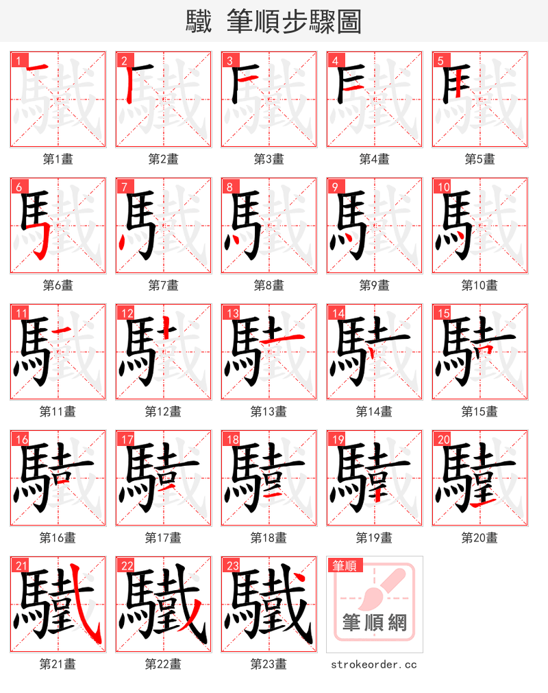 驖 的笔顺分步演示
