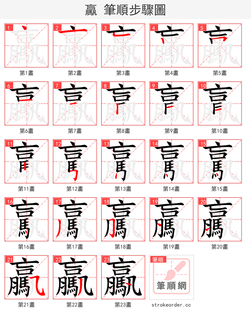 驘 的笔顺分步演示