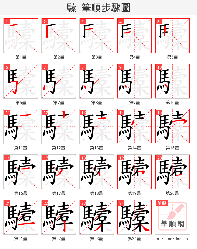 驝 的笔顺分步演示