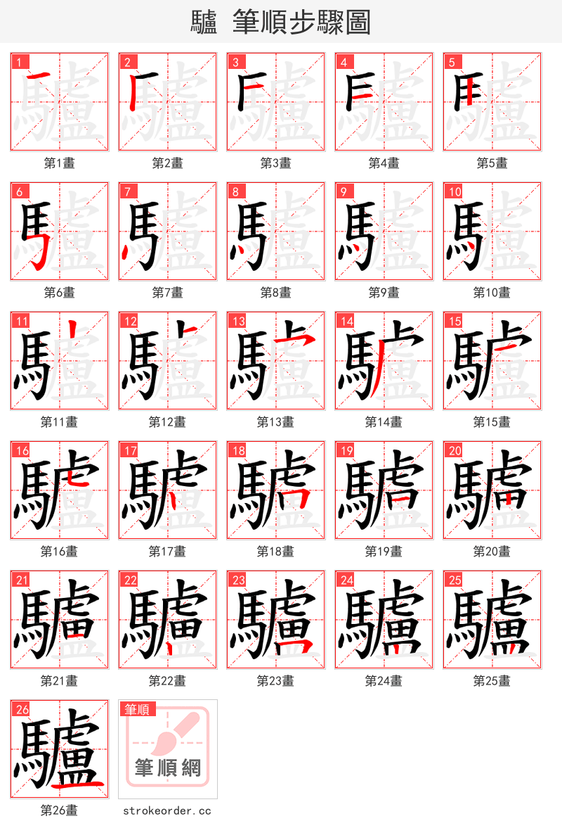驢 的笔顺分步演示