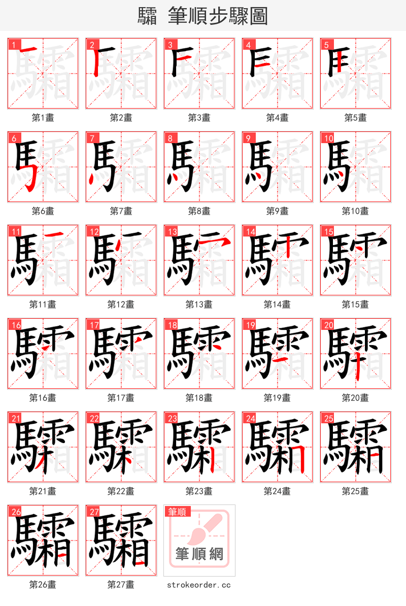 驦 的笔顺分步演示
