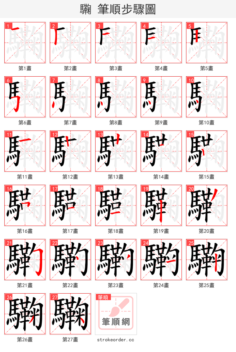 驧 的笔顺分步演示