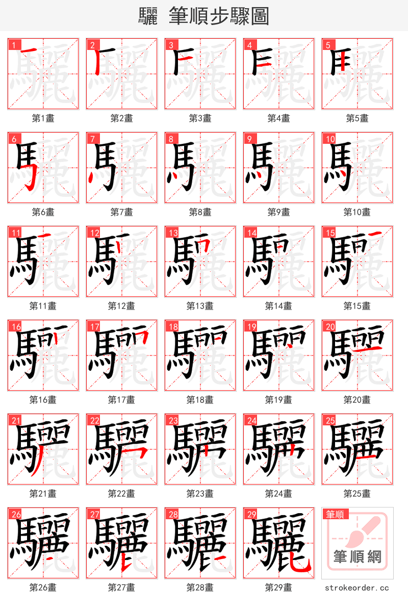 驪 的笔顺分步演示