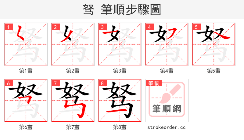 驽 的笔顺分步演示