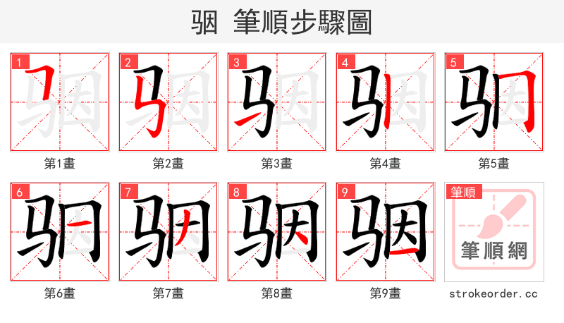 骃 的笔顺分步演示