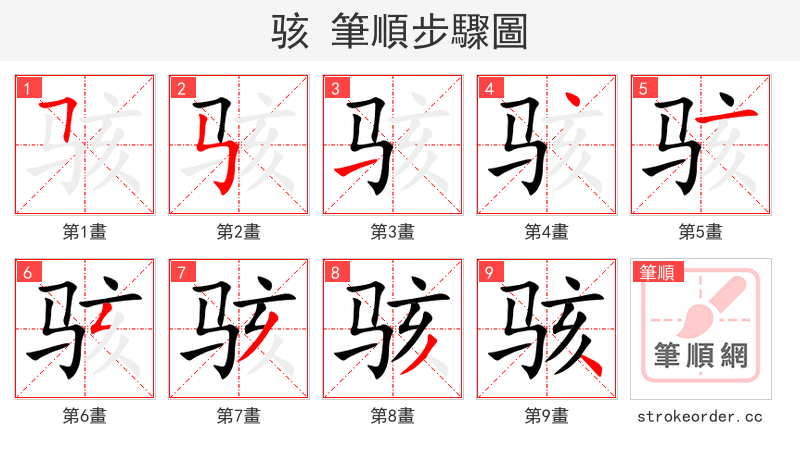 骇 的笔顺分步演示