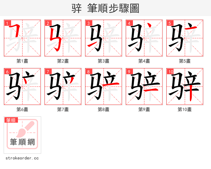 骍 的笔顺分步演示