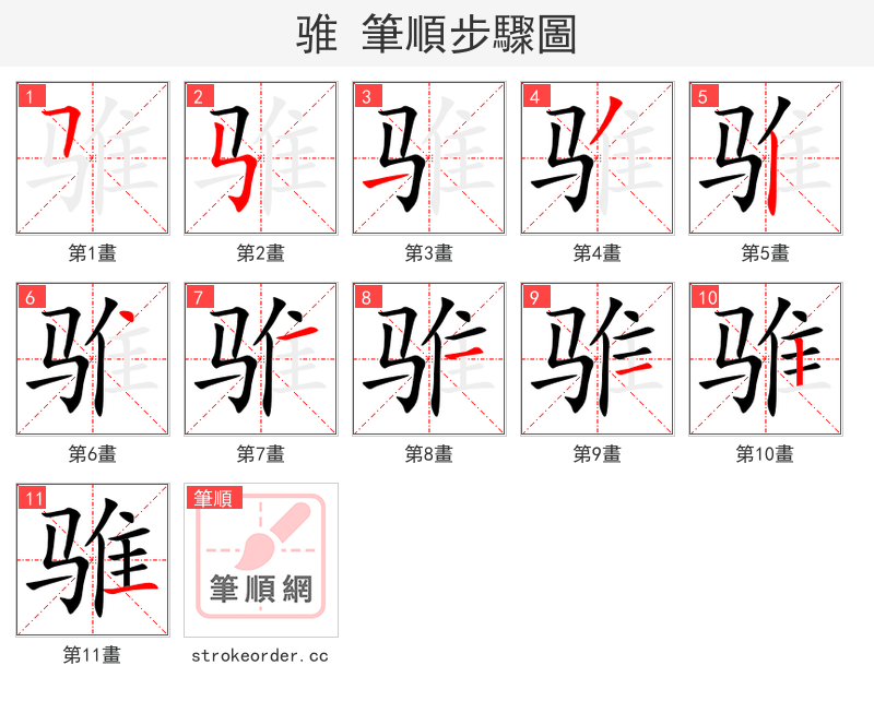 骓 的笔顺分步演示