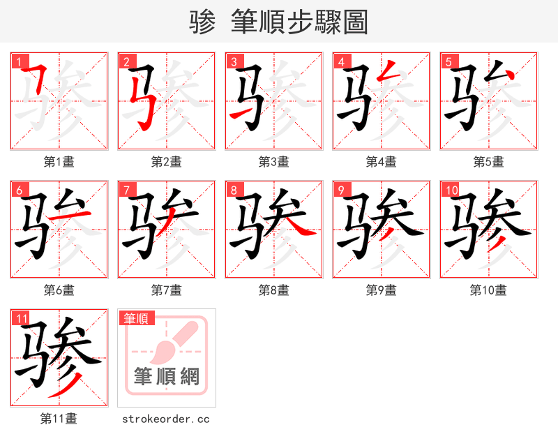 骖 的笔顺分步演示