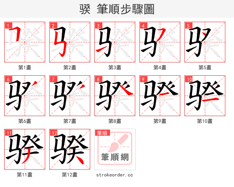 骙 的笔顺分步演示
