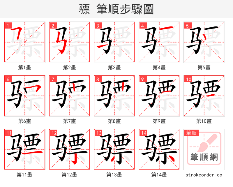 骠 的笔顺分步演示