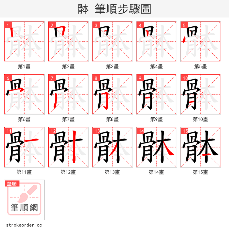 骵 的笔顺分步演示