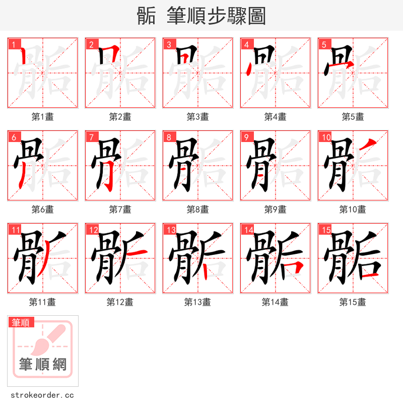 骺 的笔顺分步演示