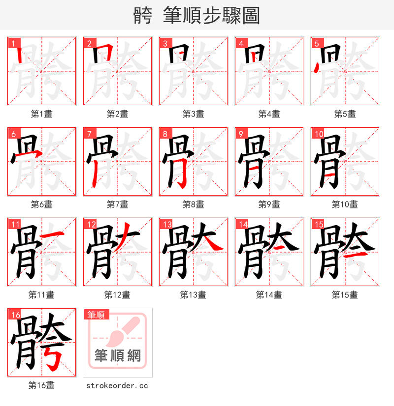 骻 的笔顺分步演示