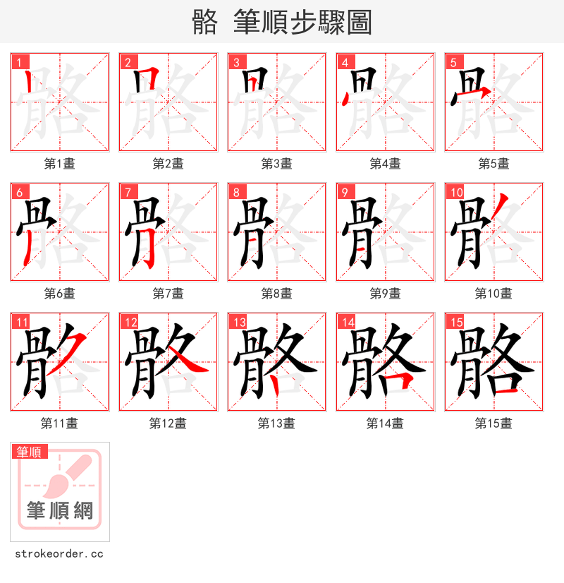 骼 的笔顺分步演示