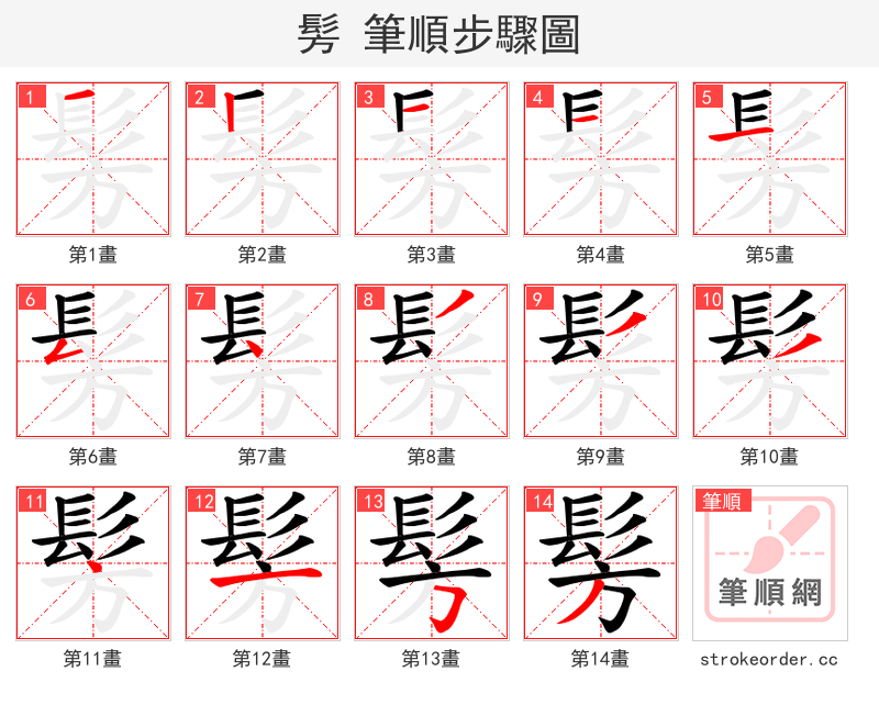髣 的笔顺分步演示