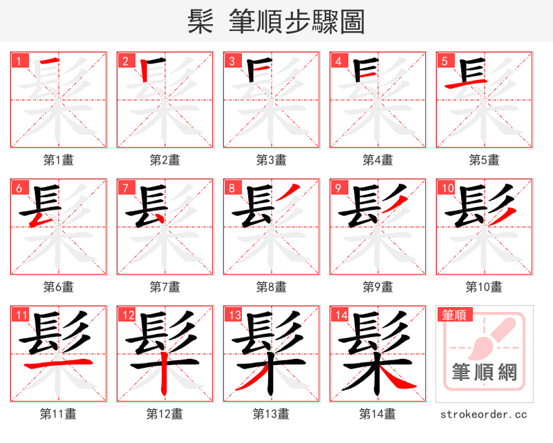 髤 的笔顺分步演示