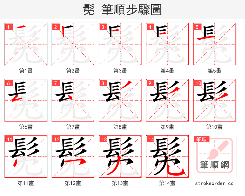 髧 的笔顺分步演示