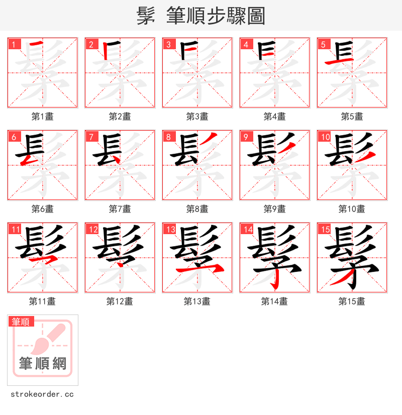 髳 的笔顺分步演示