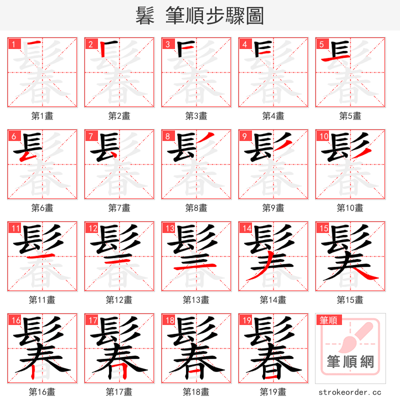鬊 的笔顺分步演示