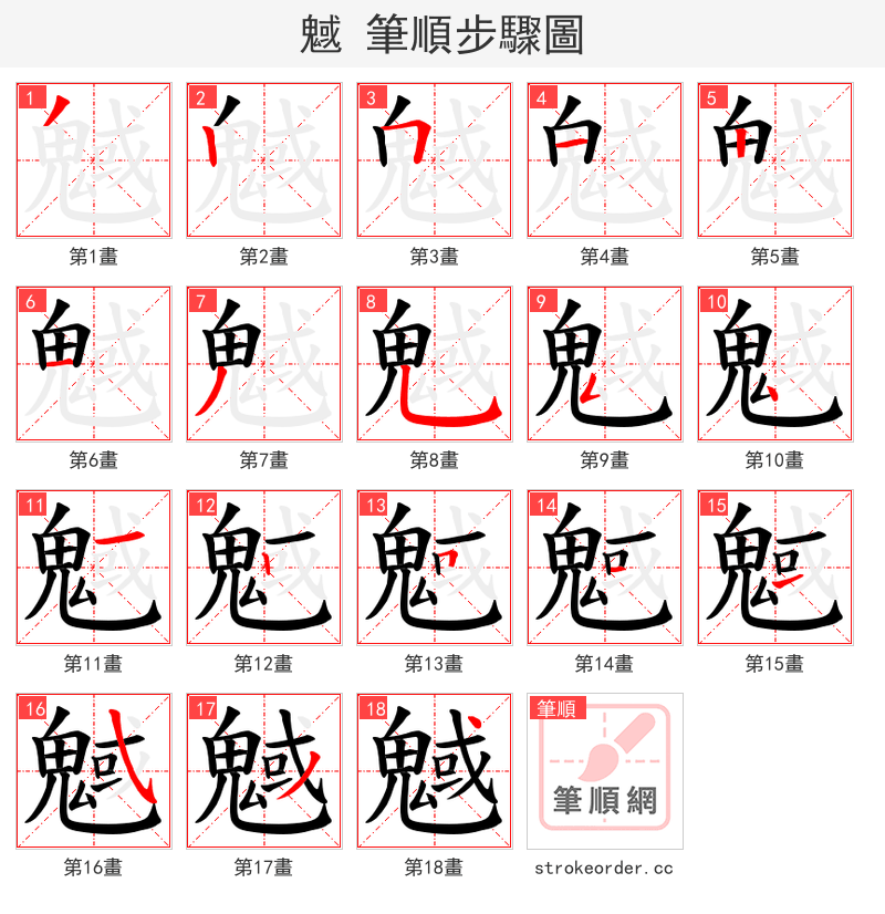 魊 的笔顺分步演示