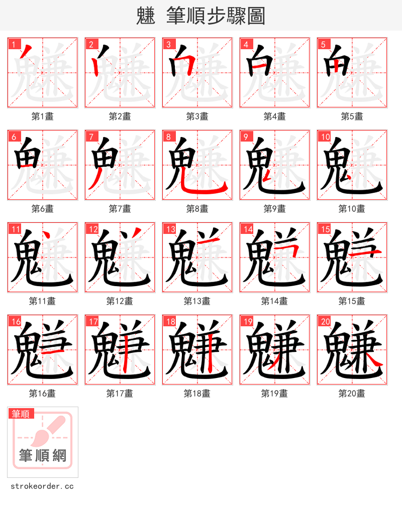 魐 的笔顺分步演示