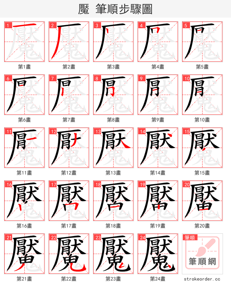 魘 的笔顺分步演示